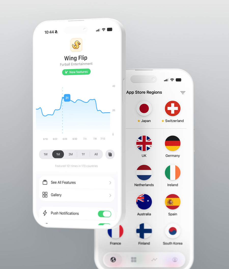 Fellow app tracking and App Store storefront views